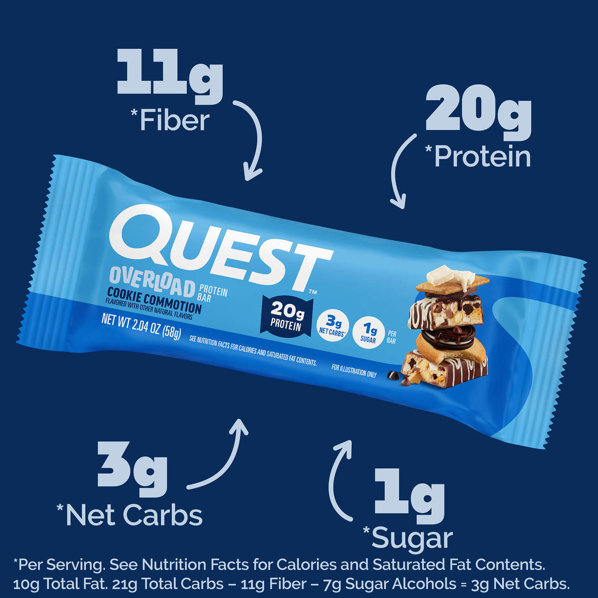 Cookie Commotion Overload Bar