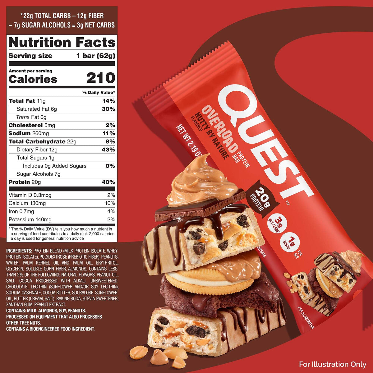 Nutty By Nature Overload Bar